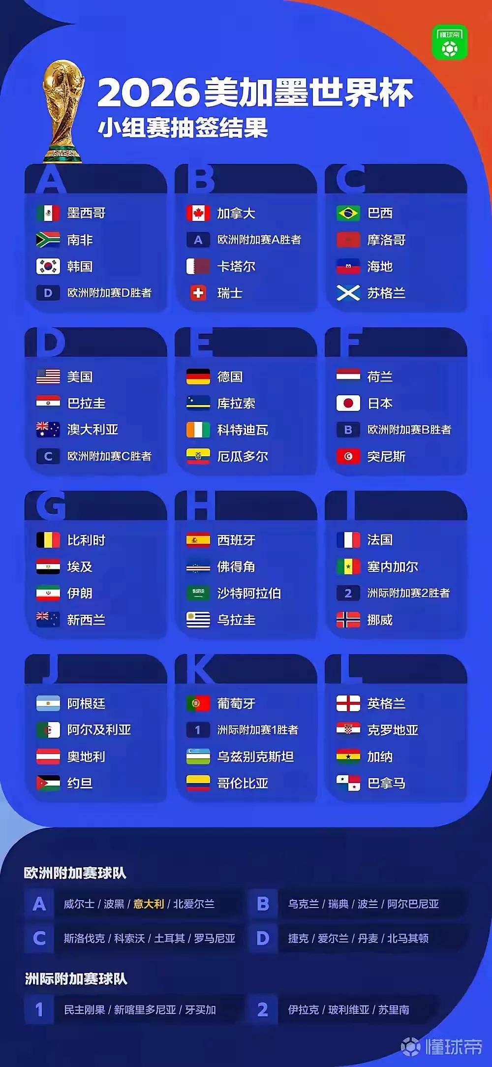 九游娱乐-包含亚冠赛程吃紧，达拉斯独行侠清晨完成体检，话题不断，阵容厚度经受考验的词条